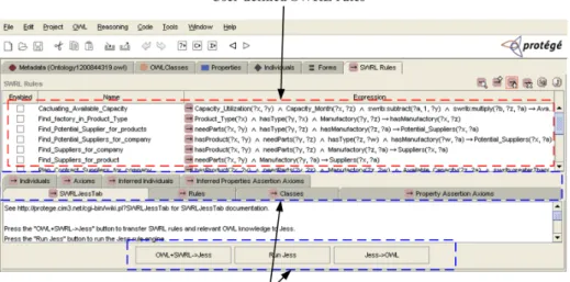 Fig. 1. A screenshot of editing SWRL rules and JESS connections