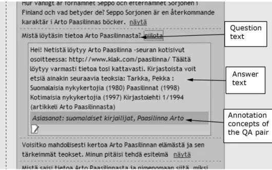 Figure 4: An example of an existing QA pair and it’s index terms