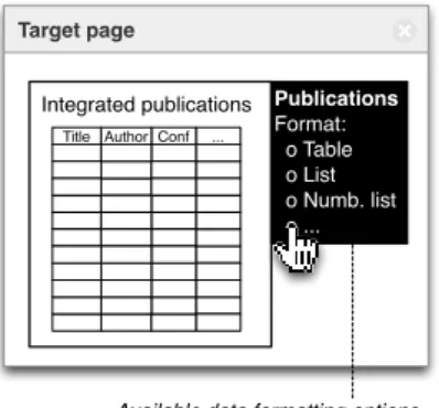 Fig. 2. Formatting data interac- interac-tively by choosing templates.