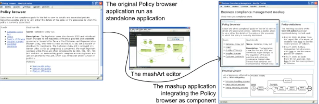 Fig. 5. The componentized Policy Browser application running in the BCM mashup otherwise, no action is performed