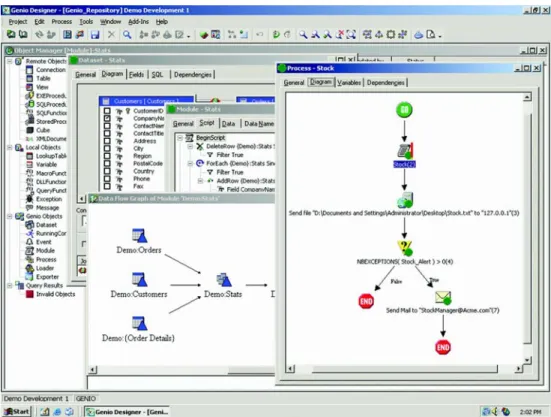 Figure 3  Genio Designer 