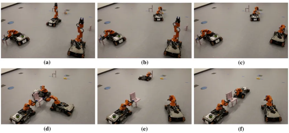 Fig. 12 Multi-robot execution of a chair assembly plan. a Grasping right side. b Grasping chair back
