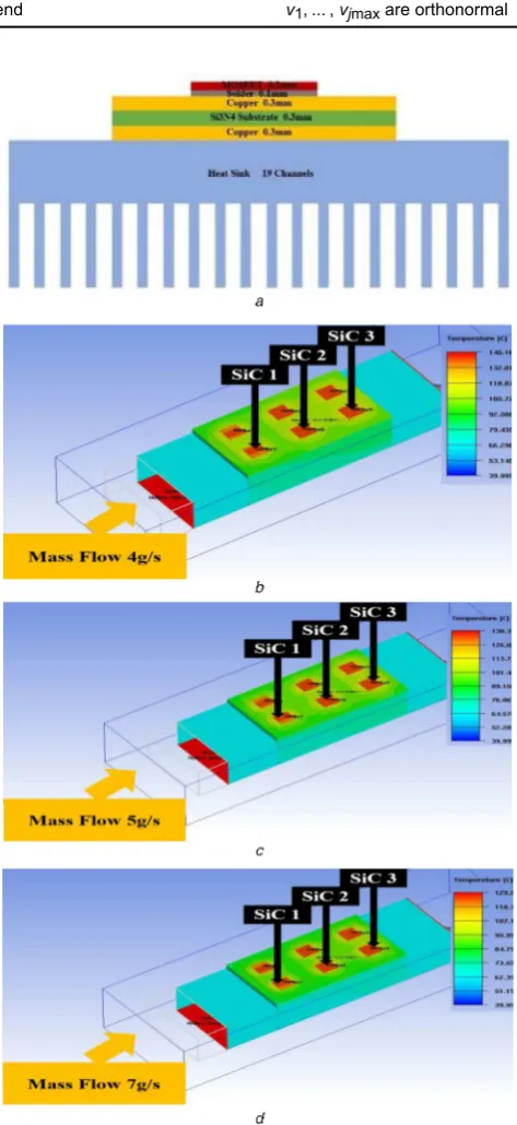 Fig. 1� Module components with heat sink (left) and steady-state thermalresponse using CFD-ICEPAK 