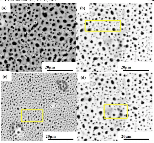 Table 1. EDS chemical composition indicated by the box in Fig. 4   