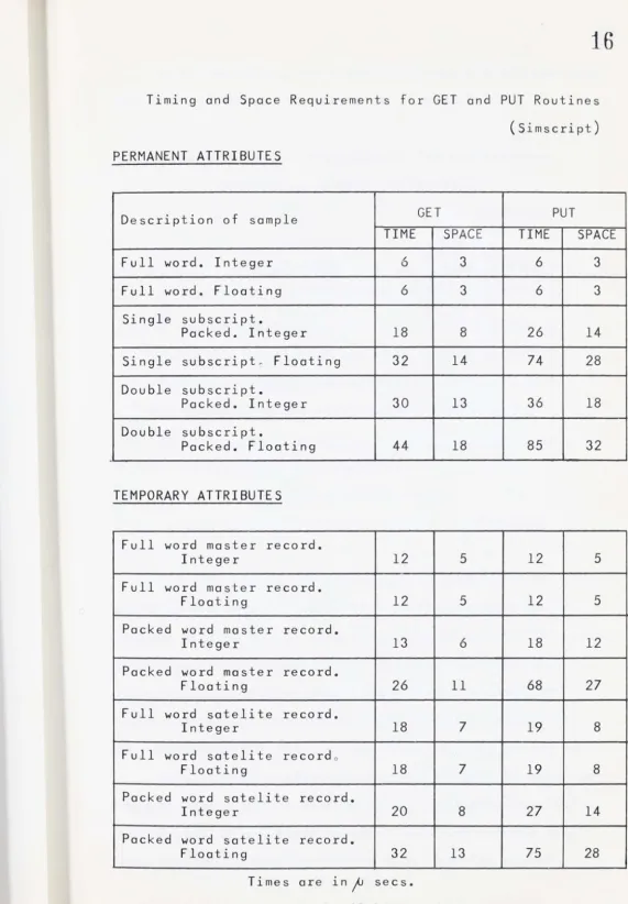 Fig. 2.1 