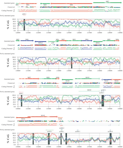 FIG. 6—Continued.