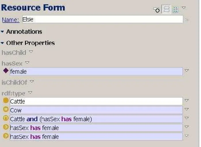 Figure 5: Topbraid - Elsie’s Resource Description after Pellet inference, showing that she’s a Cow .