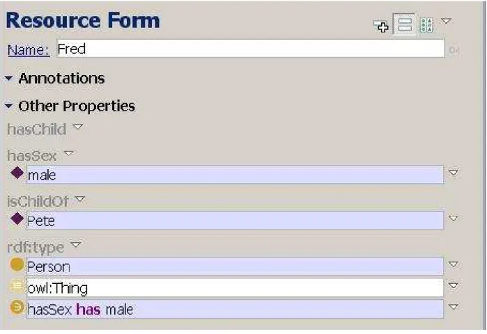 Figure 6: Topbraid - Fred’s Resource Description after a second Pellet inference infers that he’s a Person.