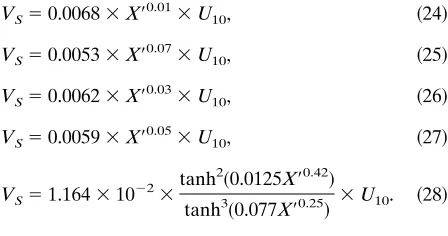 Figure 13 shows the ratio VS/U10 derived from empiri-cal Eqs. (24)–(28), and the values derived from our data