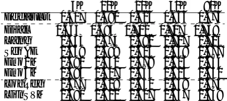 Table 2: Macro-average F-measure of sentimentclassiﬁcation of each model versus labeled datasize.Dial is our proposed method, and † inits row indicates statistically signiﬁcant differencefrom the corresponding value of Lang(p <0.05).