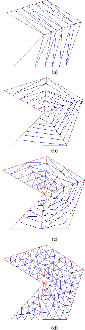 TABLE 1. NUMBER OF EQUATIONS AND MATRIX DIMENSION IN THE POSTERIOR LEVEL AND MESH PROCESS 