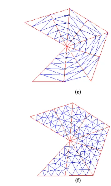 Fig. 3. (a-d) Sequential separation (e-f) Concurrent separation. 