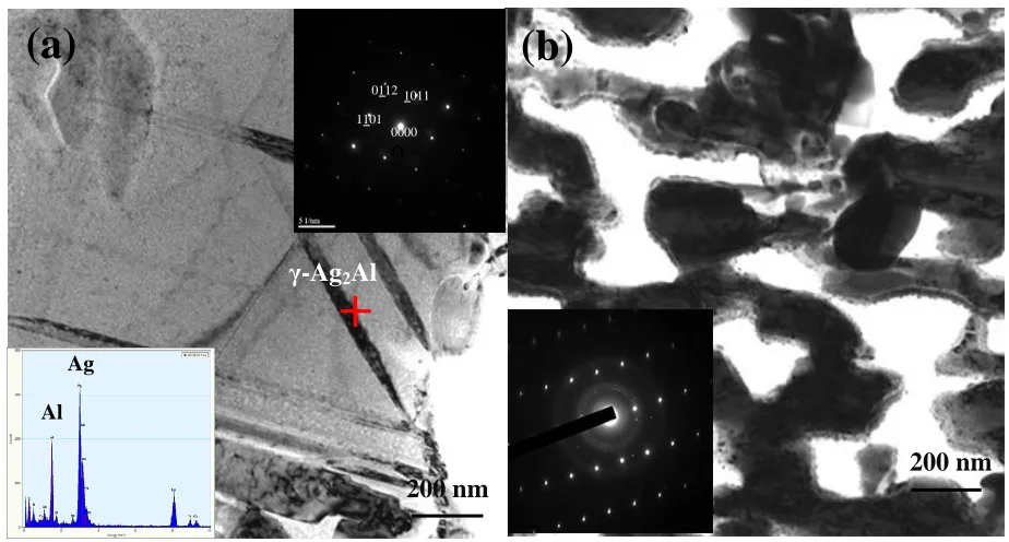 Figure 5 shows the typical TEM images of the Ag35HCl solution for 0 and 30 min. The TEM results in Figure 5(a) also reveal that the as-melt-spun sample consists of only two phases