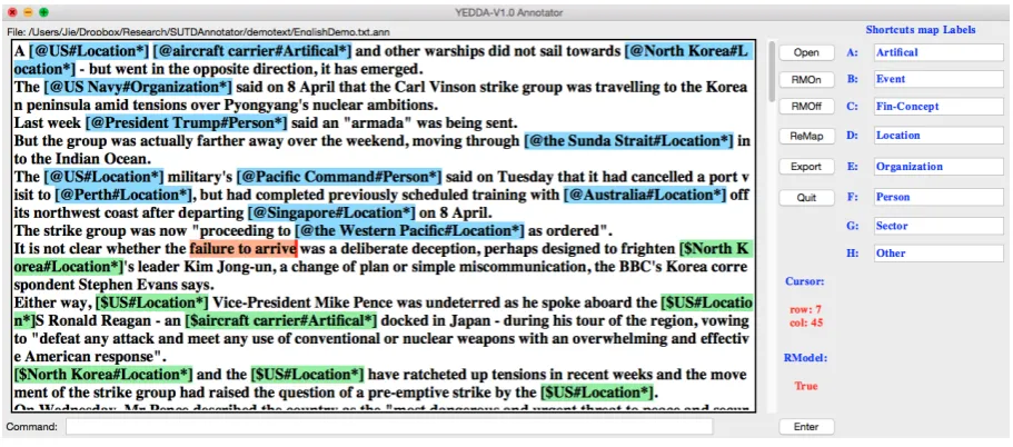 Figure 2: Annotator Interface.
