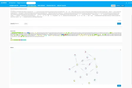 Figure 4: Knowledge Graph from News Article