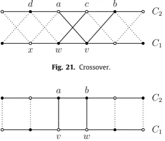 Fig. 21. Crossover.
