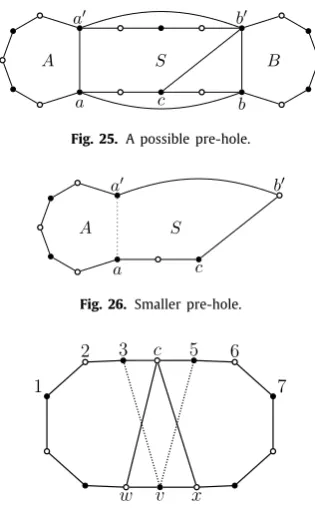 Fig. 25. A possible pre-hole.