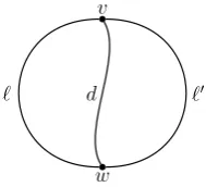 Fig. 13. Odd hole C with a shorter vw path.