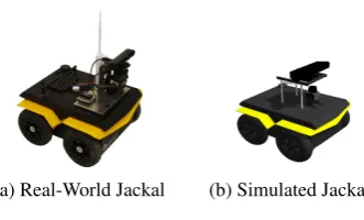 Figure 1: Jackal Robot