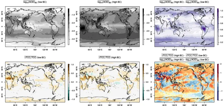 Fig. 2: Method II: Upper panel: left: lower tercile of the time series of five years (2003-2007) of  monthly data of black carbon AOD at each grid point as diagnosed by the MACC reanalysis; middle: 