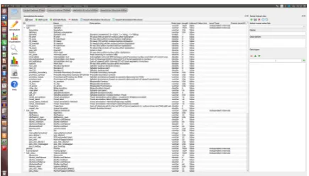 Figure 2: Annotation Structure and Vocabularies
