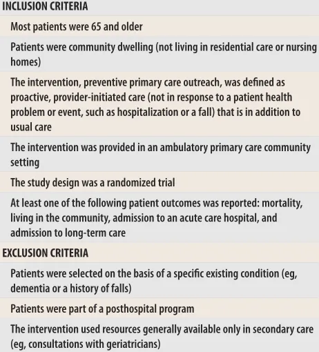 Table 1. Inclusion and exclusion criteria
