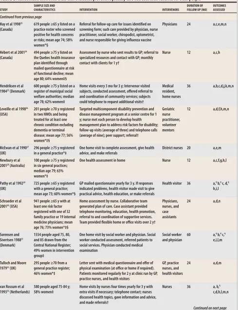 Table 3. Randomized controlled trials that evaluated preventive primary care outreach interventions for older people
