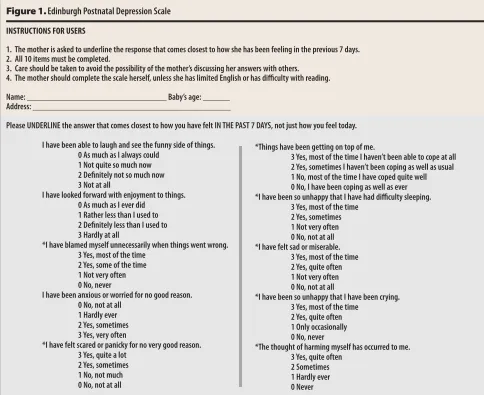 Figure 1. Edinburgh Postnatal Depression Scale