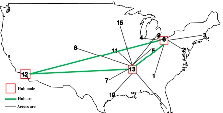 Figure 7. Network structure for N15P3T3 in the first period  
