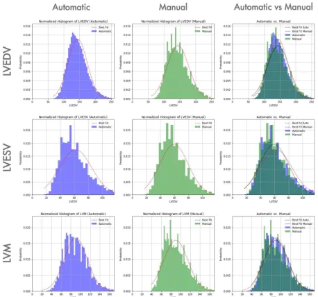 Fig.  5 Performance speedup for running a workflow in MULTI-X, with 256 and 512 subjects, on a different number of virtual machines executed in parallel.Each machine has 32 vCPU