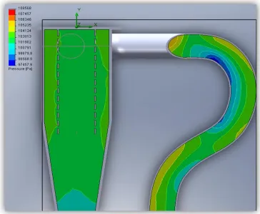Figure 6.2: Pressure distribution within the 3-D model 