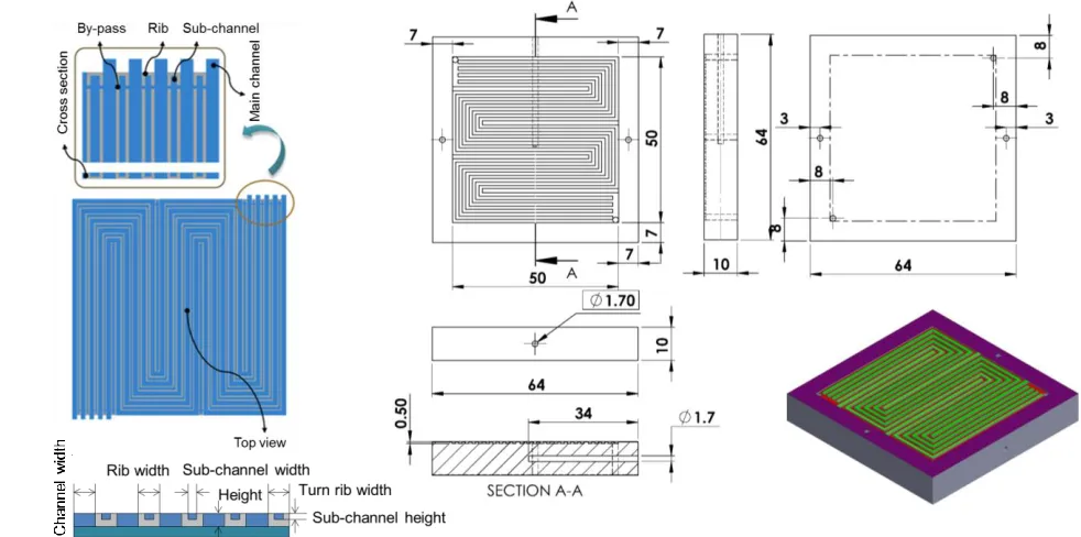Table 1.  Geometric details of the cell components used in this research [1,3].  