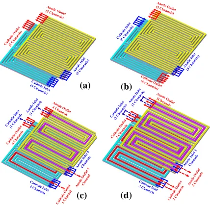 Figure 4. Schematics of a computational domains for PEMFC system simulation: (a) case 5 in which the direction of the inlet and outlet gas are the same direction in all of five channels; case 6 in which the outlet gas flows in the opposite direction to the