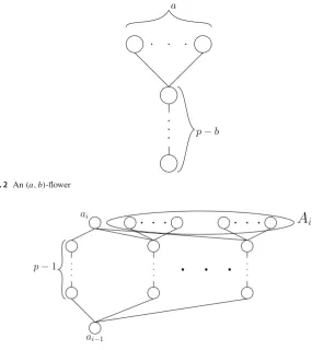 Fig. 2 An (a, b)-ﬂower