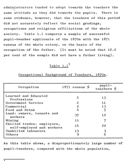 Table 1.1 compares a sample of successful 