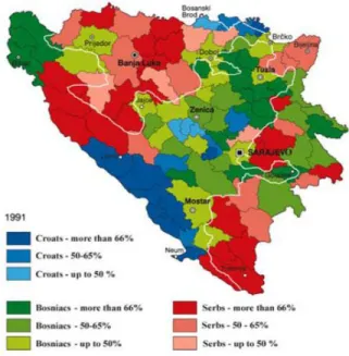 Figure 1. Ethnic composition of BiH until 1991 (Source: Pašalić-Kreso 2008: 358). 