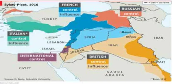 Figure 3: The Middle-East after the Sykes-Picot agreement