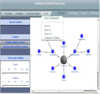 Figure 4. A sample narrative storyboard graph 