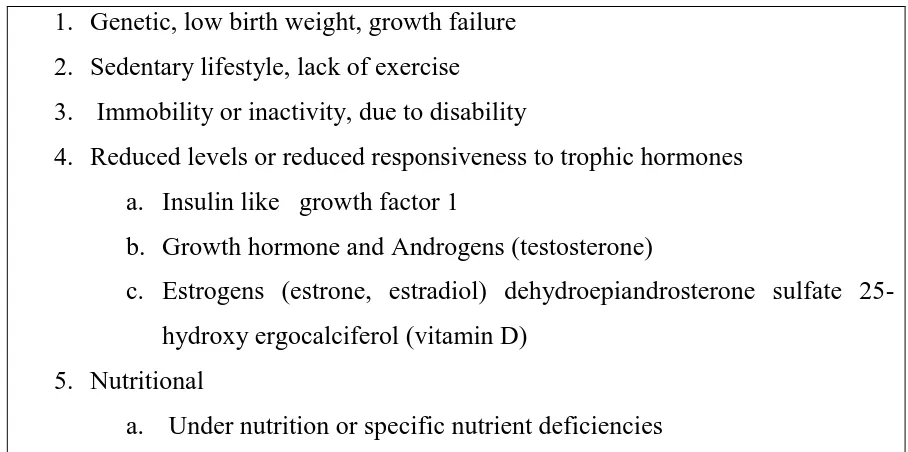 Table 1 Sarcopenia – Primary causes (due to ageing) 