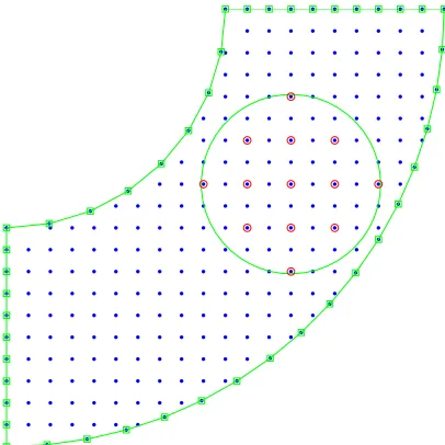 Figure 11: Poisson equation in an irregular domain: structured discretisation with 266 nodes.