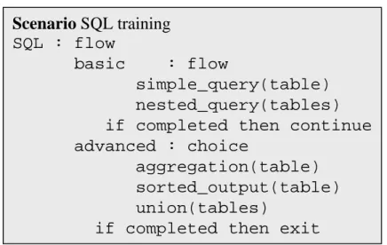 Figure 4. Scenario SQL Training 
