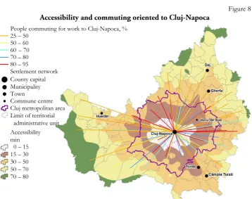 Figure 8 Accessibility and commuting oriented to Cluj-Napoca 