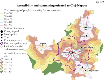 Figure 9  Accessibility and commuting oriented to Cluj-Napoca 