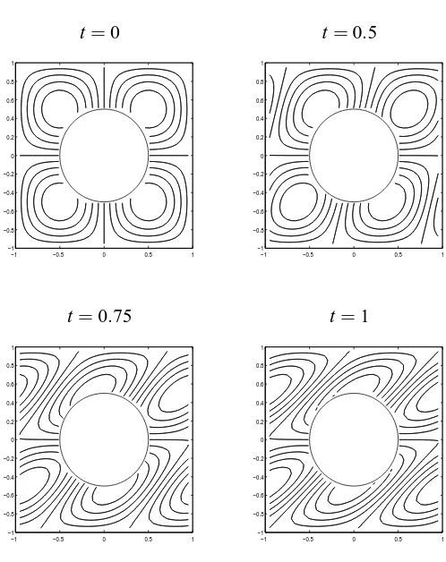 Figure 6: Example 1: Contour plots of the approximate and exact solutions at different time values.