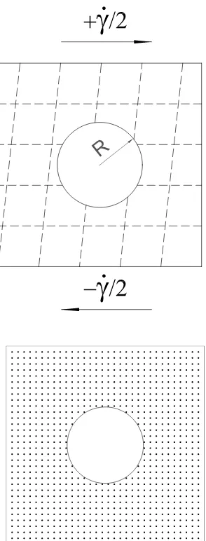 Figure 9: Example 3: A reference frame (top) and its discretisation (bottom).