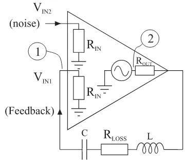 Fig. 1.Oscillator model.