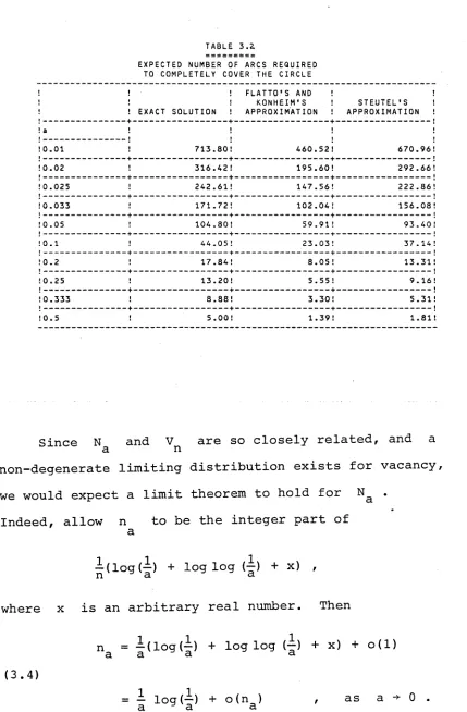 EXPECTED NUMBER OF ARCS REQUIREDTABLE 3.2. TO COMPLETELY COVER THE CIRCLE