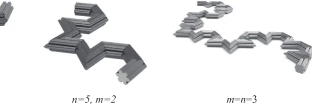 Fig. 1. Fractal algorithm based on the Koch curve and three complexity parameters n, m and p to generate the cross-section (A) and the longitudinal proﬁle (B) of reinforcing elements withfractal geometry.