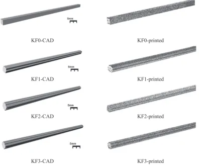 Fig. 4. CAD models and 3D printed samples of the analyzed Koch ﬁbers.