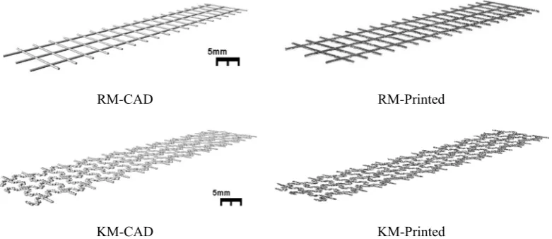 Fig. 6. CAD models and 3D printed samples of a rectangular mesh (RM) and a Koch mesh (KM).